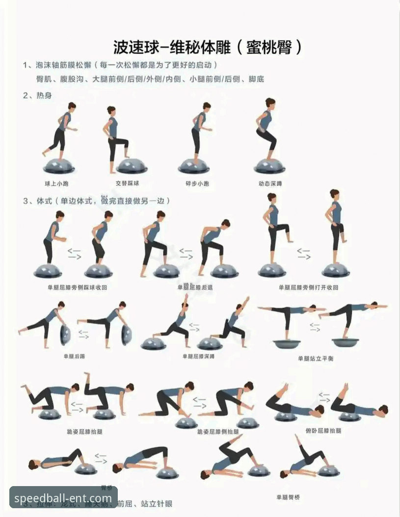 5个关键维度解锁球速娱乐流畅体验的革新玩法