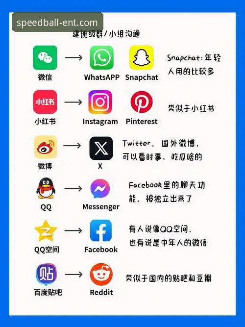 2026球速娱乐综合娱乐 球速体育平台与2026球速娱乐综合娱乐对比:新手如何选择更顺畅的娱乐体验?